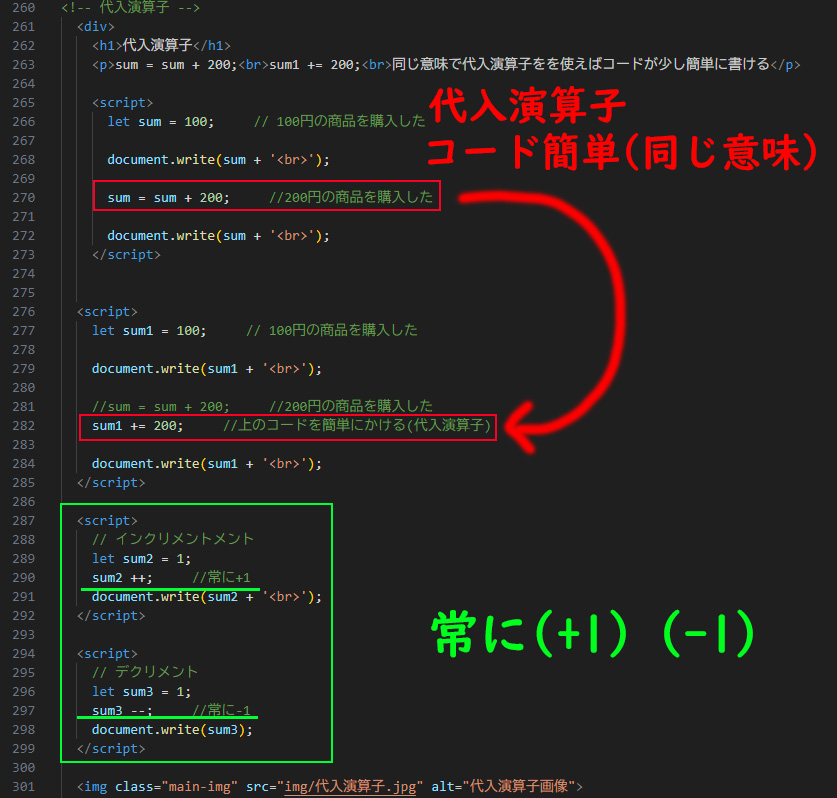 代入演算子画像