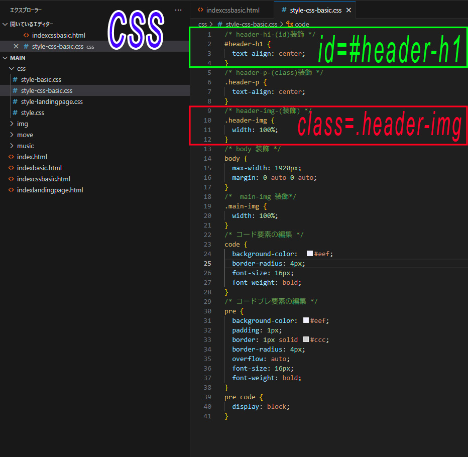 css-id-class画像