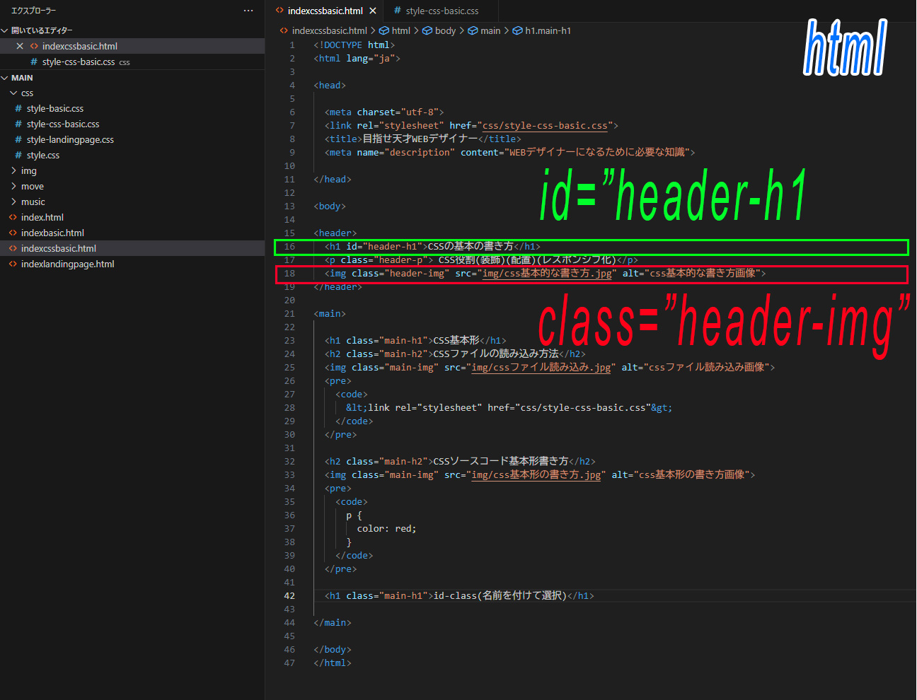 html+id-classの表記画像