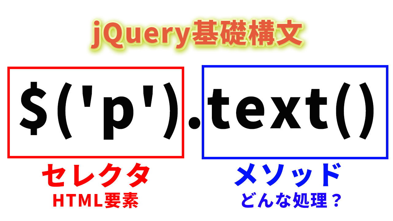 jQuery