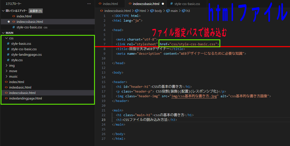 cssファイル読み込み画像