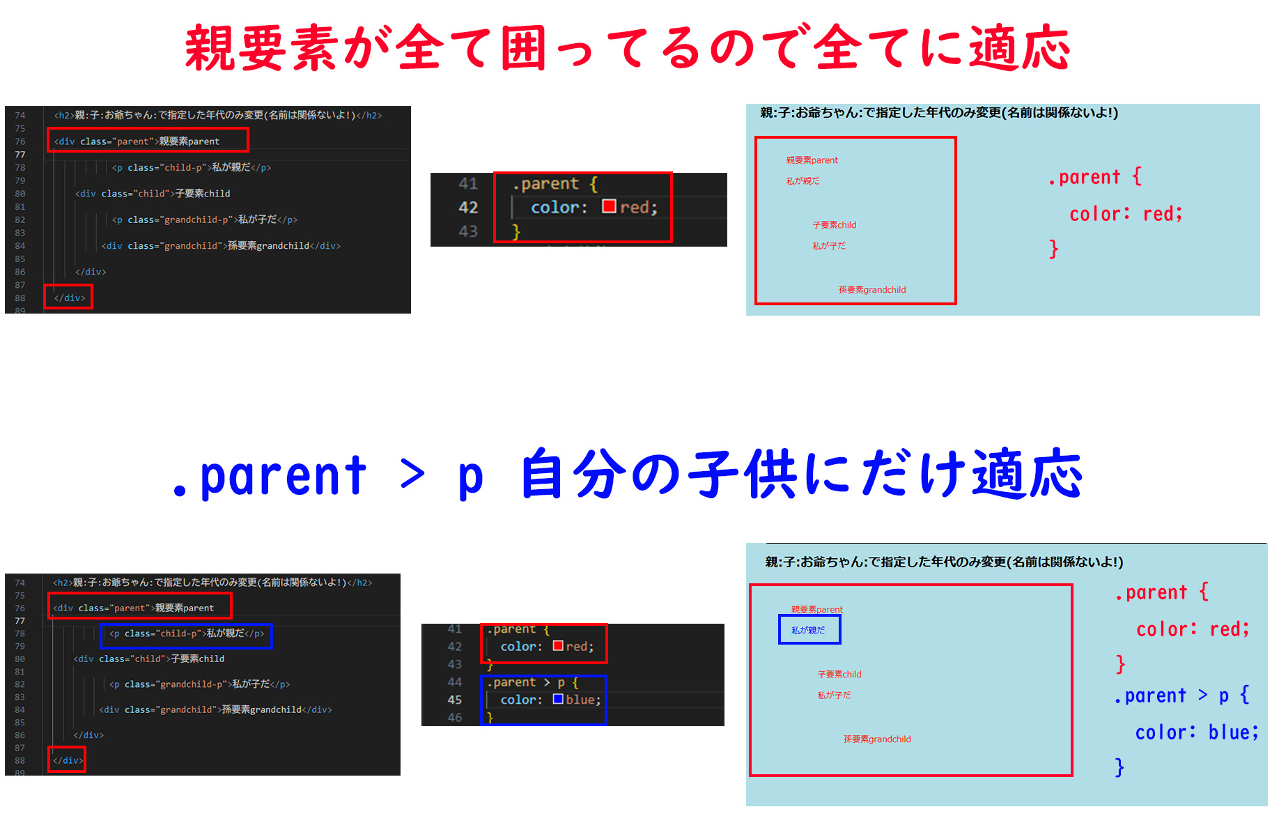 複数セレクタ画像