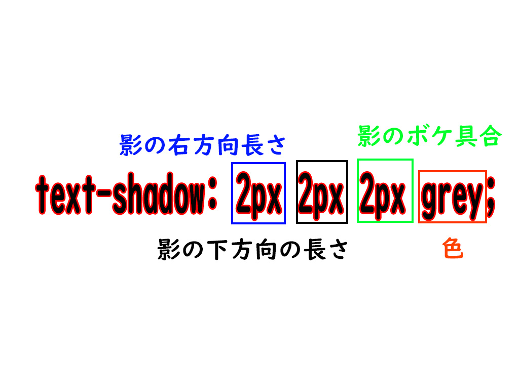 shadow画像