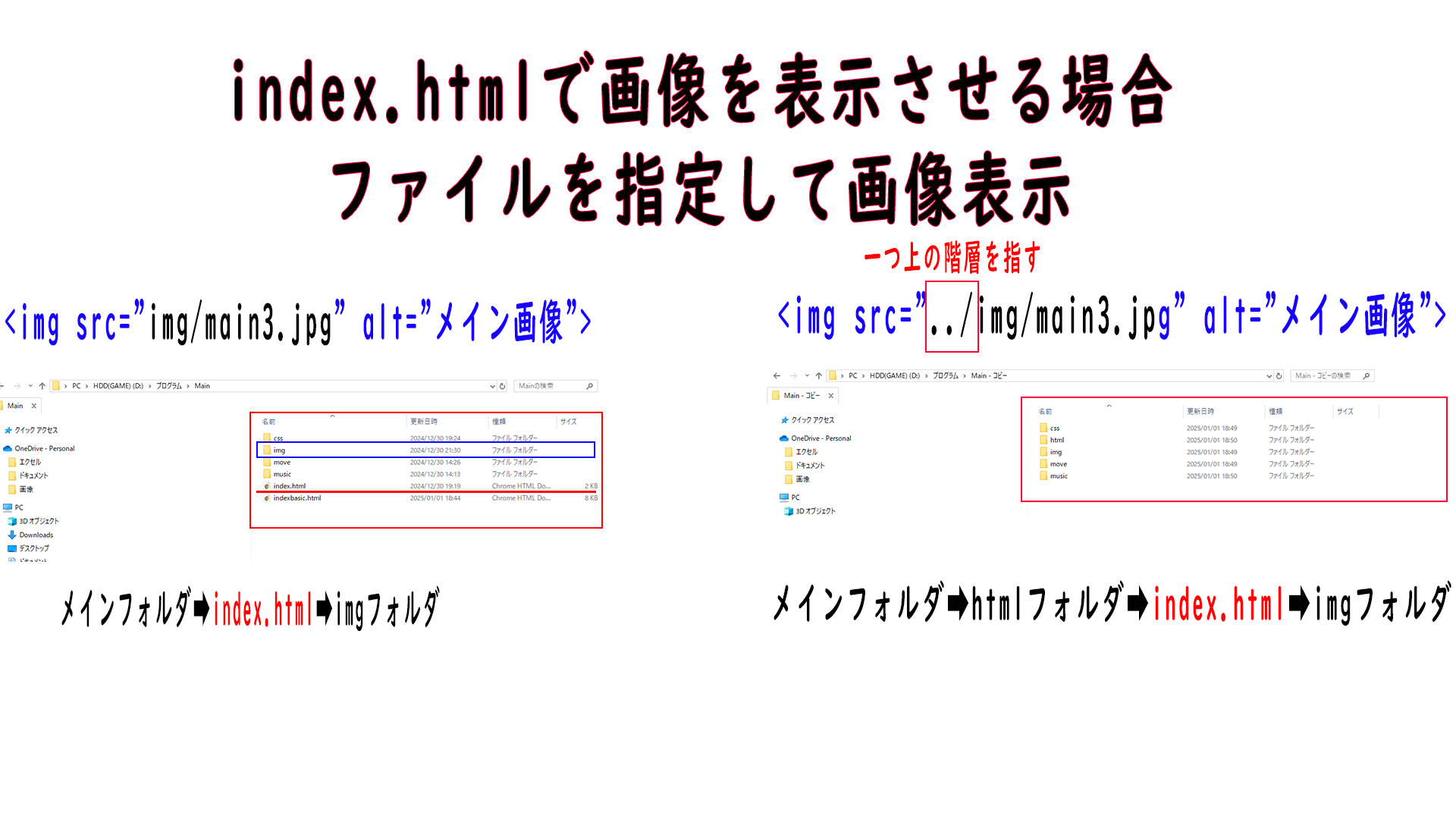ファイルパス画像